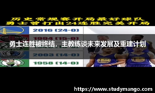 勇士连胜被终结，主教练谈未来发展及重建计划